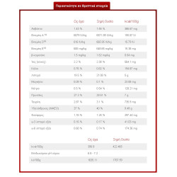 Hill's SP™  Healthy Development Medium Chicken